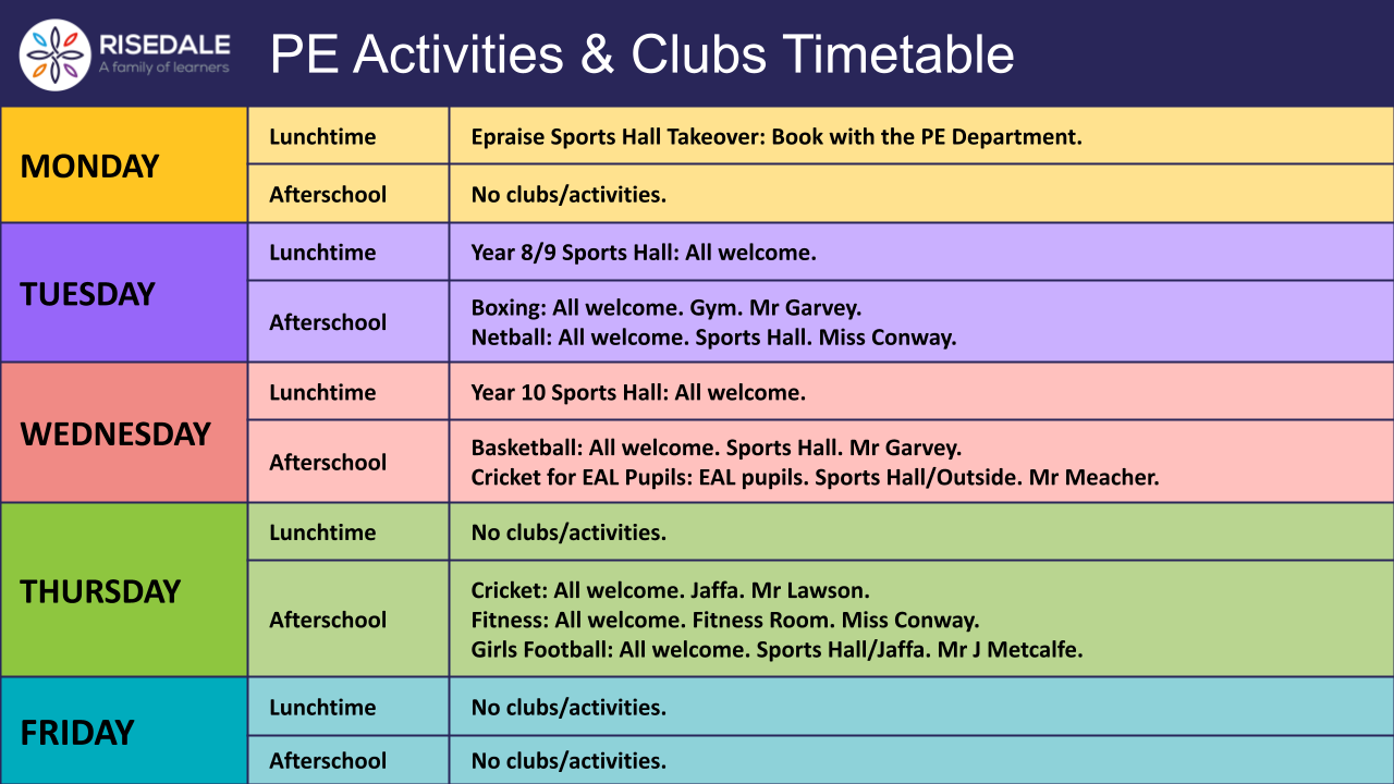 PE Activities Summer 2 2025